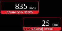 speed test