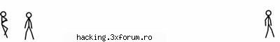 CD Care Crack-uieste Windows XP ( help ) - @FishBoneZ ai mai facut un topic asemanator ->> - La Cafenea